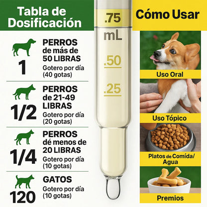 PET HEMP OMEGA™  Previene problemas y mejora su vida en solo 7 días