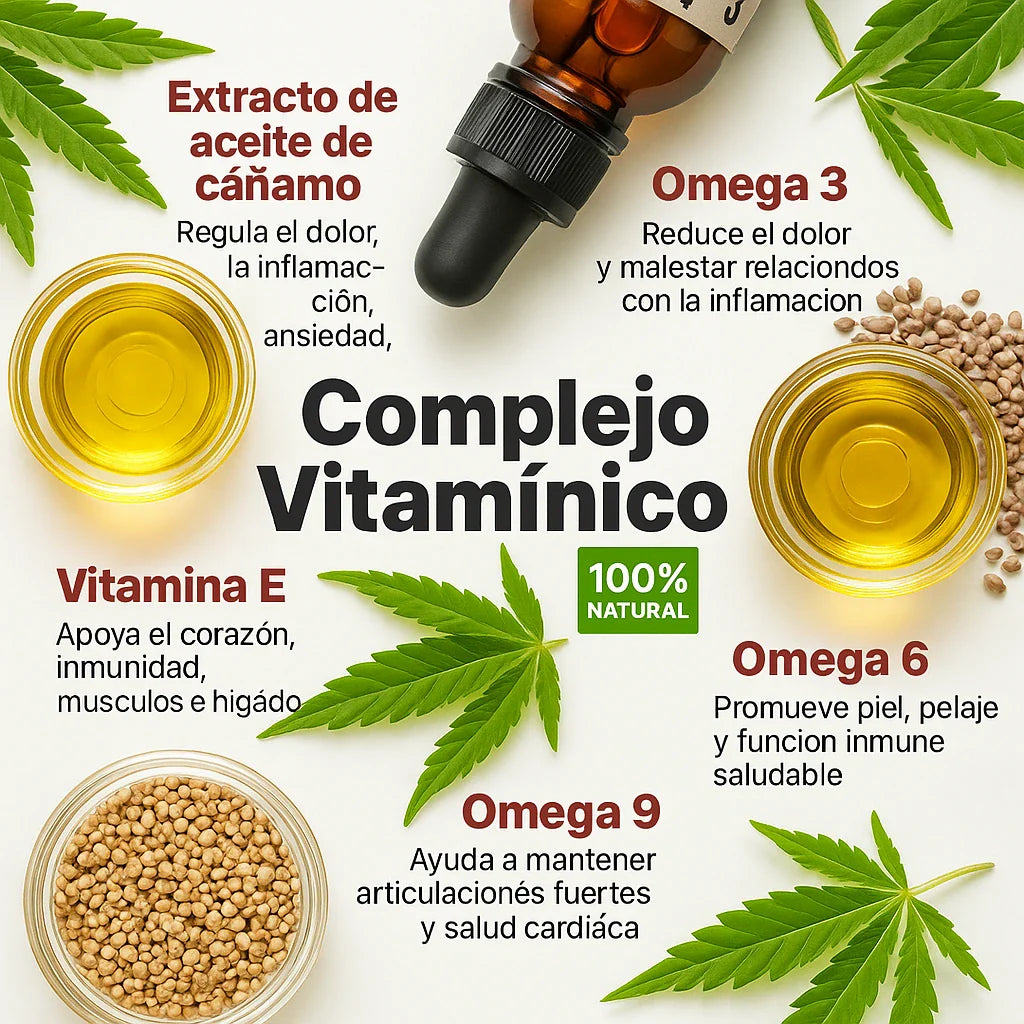 PET HEMP OMEGA™  Previene problemas y mejora su vida en solo 7 días